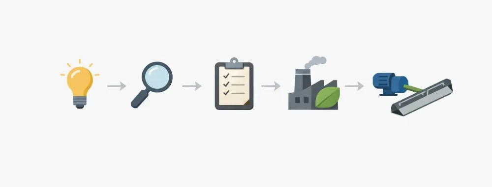 Comment choisir racleur à lisier: illustration des 5 étapes clés pour une sélection efficace.